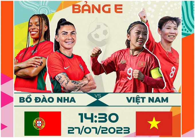 Dự báo tỷ số Việt Nam - Bồ Đào Nha (14h30, 27/7): Chờ kết quả mong đợi!