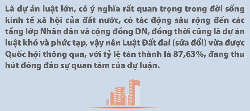 TS Lê Xuân Nghĩa: Luật Đất đai 2024 khơi thông hiệu quả sử dụng đất