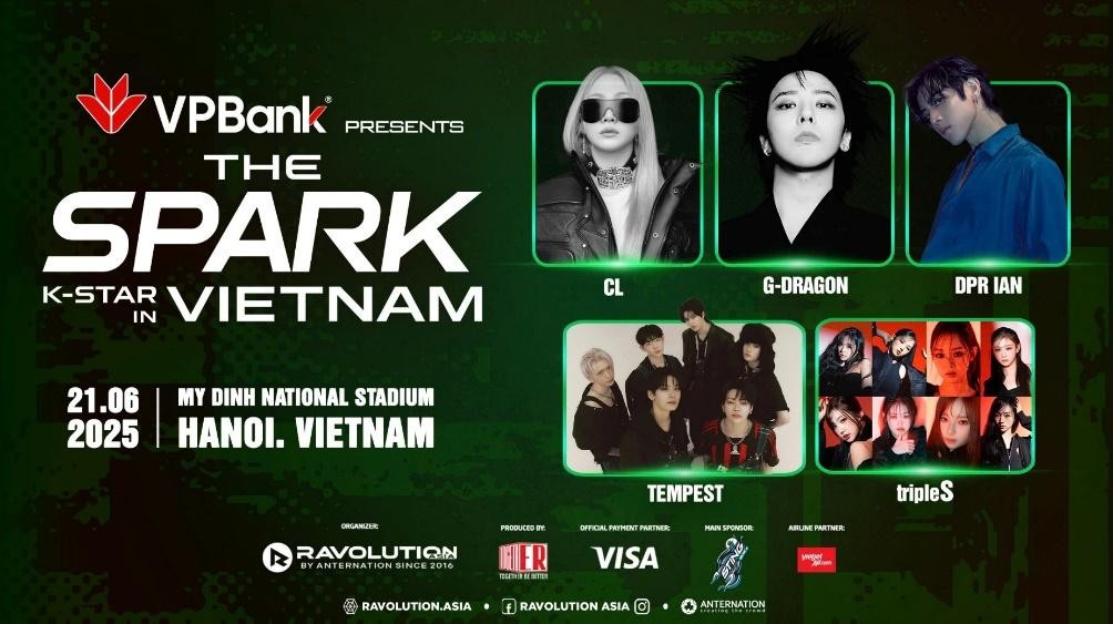 Sống trọn đam mê, không lo “ví mỏng” cùng VPBank