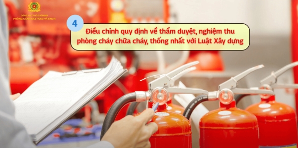 Phổ biến 'Luật Phòng cháy chữa cháy' thi hành từ 1/7