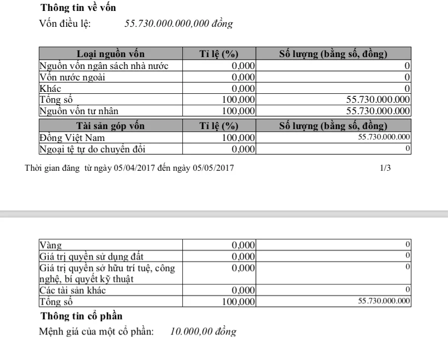 Xây dựng số 14: Nhà thầu nghìn tỷ bị dừng thủ tục hải quan vì nợ thuế