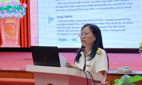 Bỏ thuế khoán: Chia hộ kinh doanh thành 4 nhóm và áp lộ trình đến 2028