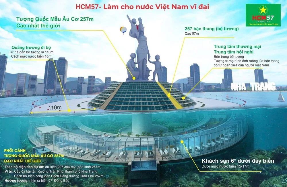 DN đề xuất lấp biển Nha Trang xây tượng 'quốc mẫu' 1,5 tỷ USD: 3 tháng tuổi, vốn 57 tỷ đồng