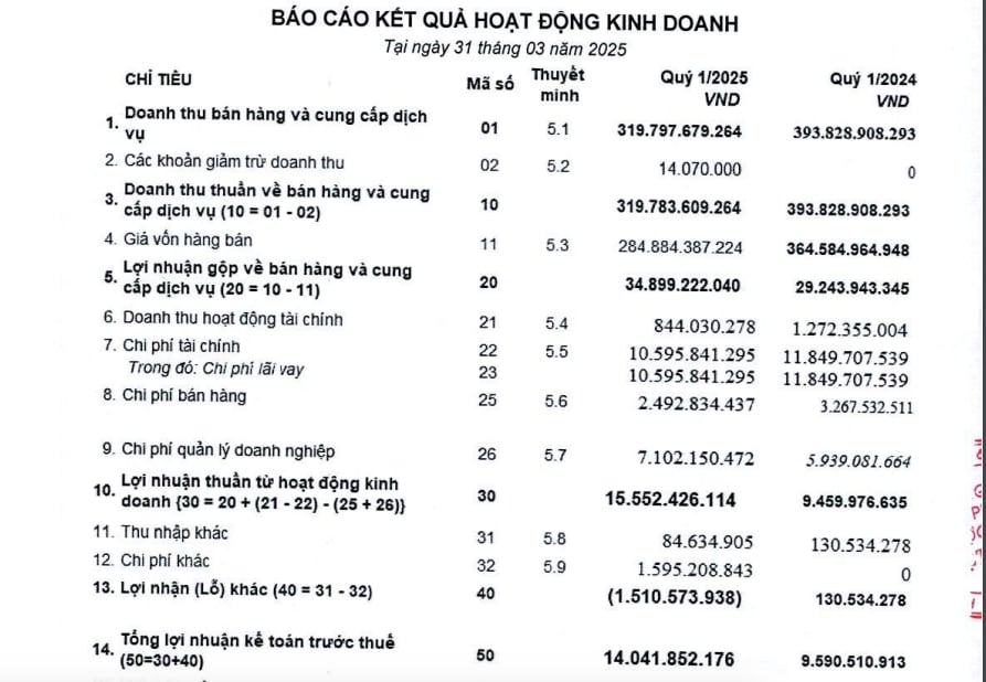 Công ty CP Dược liệu Việt Nam bị 'bêu tên' nhà thầu không đảm bảo uy tín