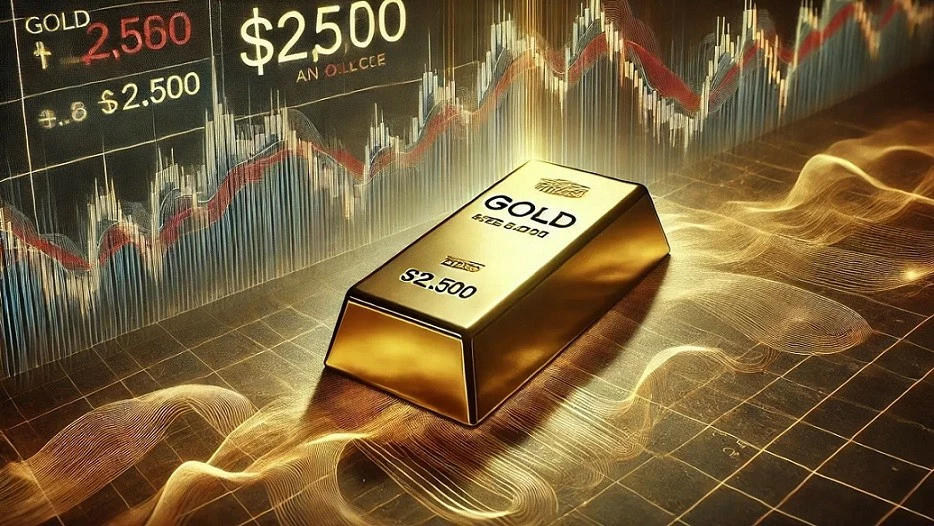 Giá vàng hôm nay  'giằng co' neo cao trên 3.300 USD/ounce