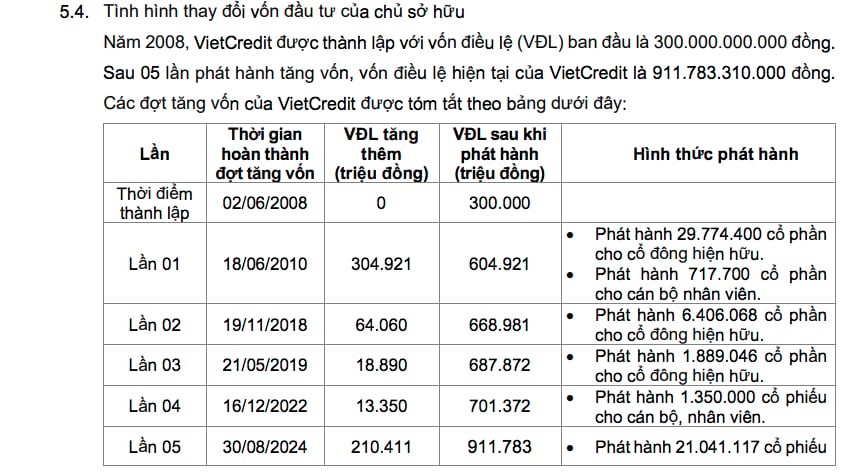 ong-le-huu-toan-pho-tong-giam-doc-cong-ty-tai-chinh-tong-hop-co-phan-tin-viet-1756514300.jpg
