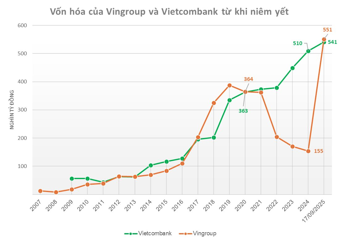 vibn-1758097419.png