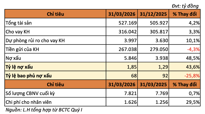 tpbank-3-1778054462.png