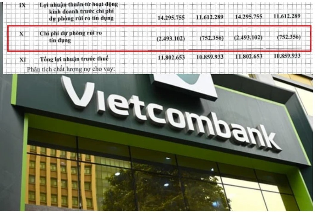 no-nghi-ngo-tang-vot-hon-7-lan-vietcombank-manh-tay-trich-lap-du-phong-1779111426.jpg