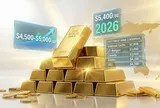 Giá vàng hôm nay 27/1/2026 thế giới vượt 5.000 USD, 'thước đo nỗi sợ' của thị trường