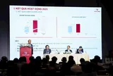 Nam Long Group vi phạm đăng ký nhiều mã trái phiếu