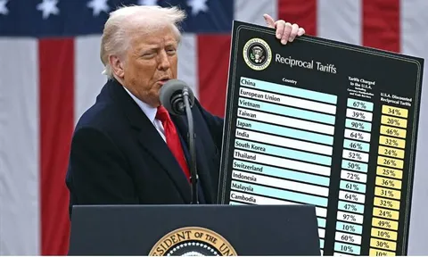 Mức thuế quan vô lý của Tổng thống Trump sẽ gây ra thảm họa kinh tế