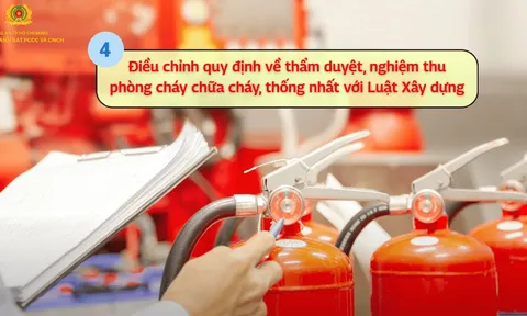 Phổ biến 'Luật Phòng cháy chữa cháy' thi hành từ 1/7