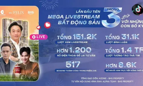 CEO- C-Holdings "hút" 517 booking sản phẩm tại The Felix chỉ trong 3 giờ livestream