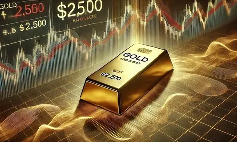 Giá vàng thế giới bất ngờ rớt mạnh