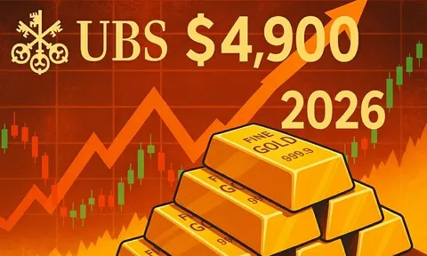 Giá vàng hôm nay 22/11/2025 giảm mạnh, Mỹ đề xuất kiểm toán kho dự trữ vàng; UBS vẫn nâng dự báo lên 4.900 USD/ounce