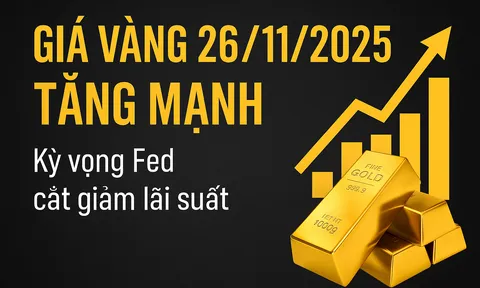 Giá vàng hôm nay 26/11/2025 tăng mạnh: Kỳ vọng Fed cắt lãi suất, vàng trong dân được xem như một dạng dự trữ quốc gia