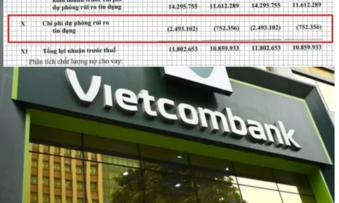 Nợ nghi ngờ tăng vọt hơn 7 lần, Vietcombank mạnh tay trích lập dự phòng