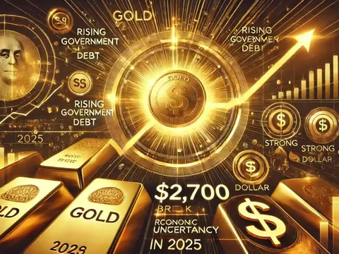 Giá vàng hôm nay 22/2/2025: Giá vàng tiếp tục 'đột phá'