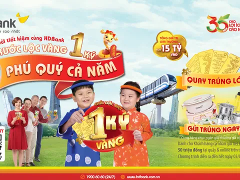 Trải nghiệm số hóa đón Xuân 2025 cùng ngàn ưu đãi từ HDBank