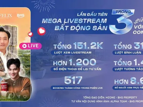 CEO- C-Holdings "hút" 517 booking sản phẩm tại The Felix chỉ trong 3 giờ livestream