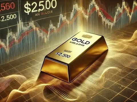 Giá vàng hôm nay  'giằng co' neo cao trên 3.300 USD/ounce