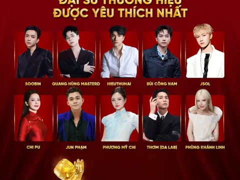 Mở cổng bình chọn Đại sứ Thương hiệu được yêu thích nhất và KOL nổi bật của năm