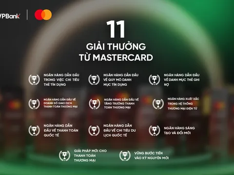 Loạt thành tựu nổi bật giúp VPBank tỏa sáng tại lễ vinh danh của Mastercard